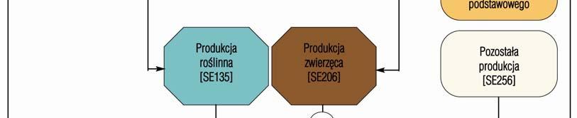 internetowej pod adresem: http://ec.