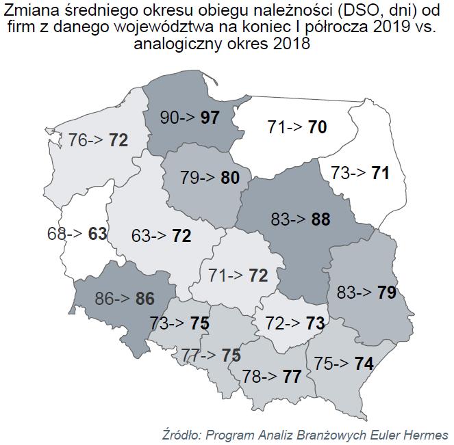 przekłada się także na to, jak firmy same regulują swoje zobowiązania wobec dostawców mówi Tomasz Starus, Członek Zarządu Euler Hermes, odpowiedzialny za ocenę ryzyka.