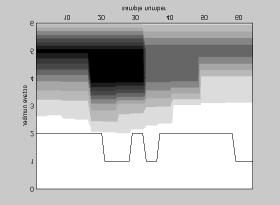 wkład w treść informacyjną sygnału nie przekracza założonego progu (np. 5%). Przykładową wartość chwilowej szerokości pasma dla zespołu QRS przedstawia rys. 1.