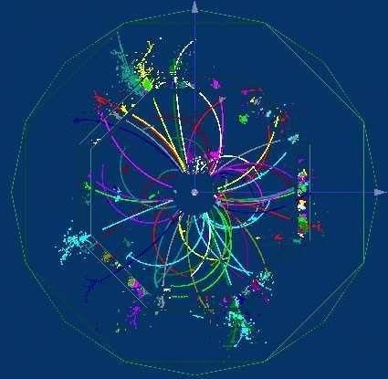 Rekonstrukcja czastek Przyszłe detektory Particle Flow