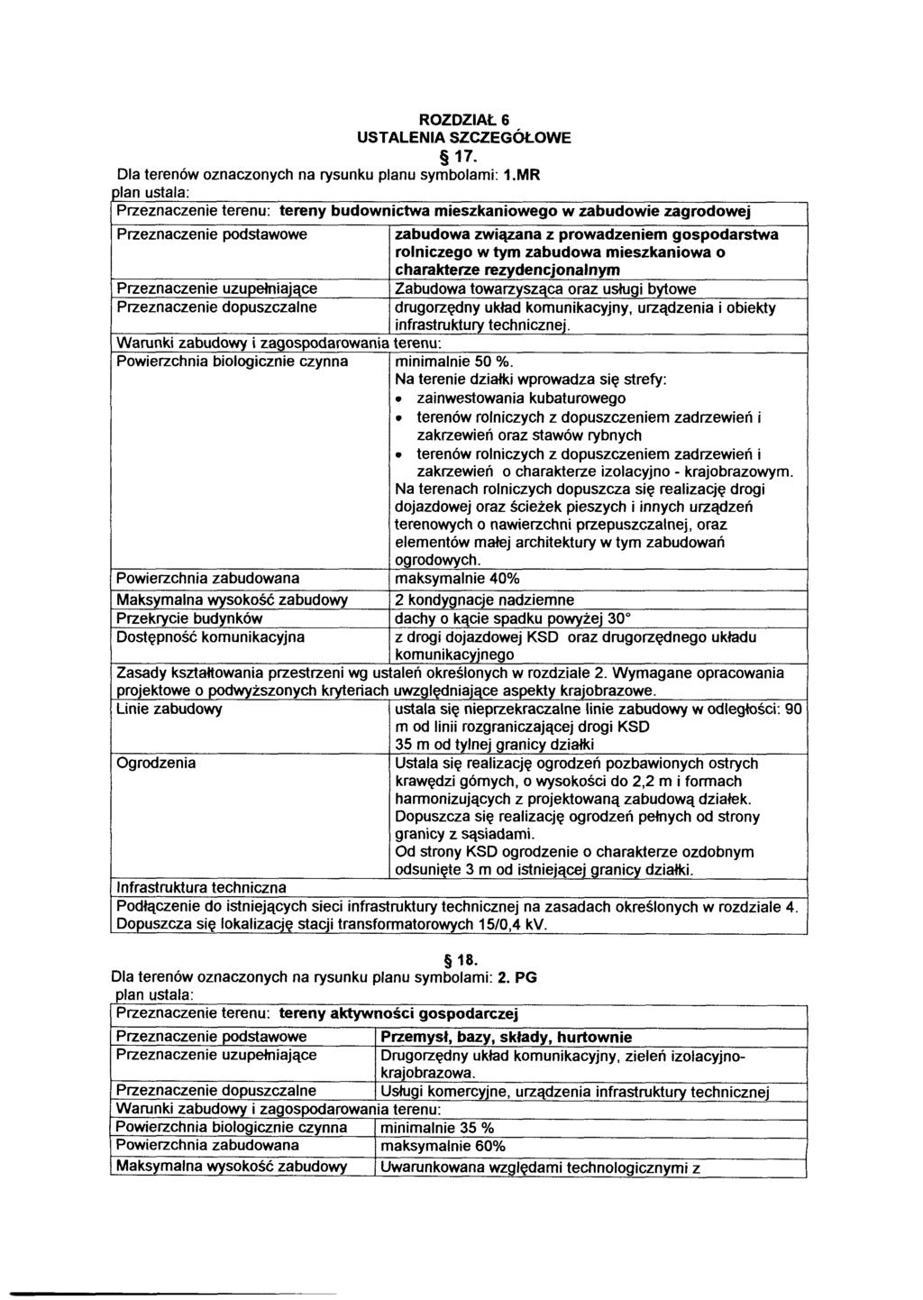 ROZDZIAŁ 6 USTALENIA SZCZEGÓŁOWE 17- Dla terenów oznaczonych na rysunku planu symbolami: 1.