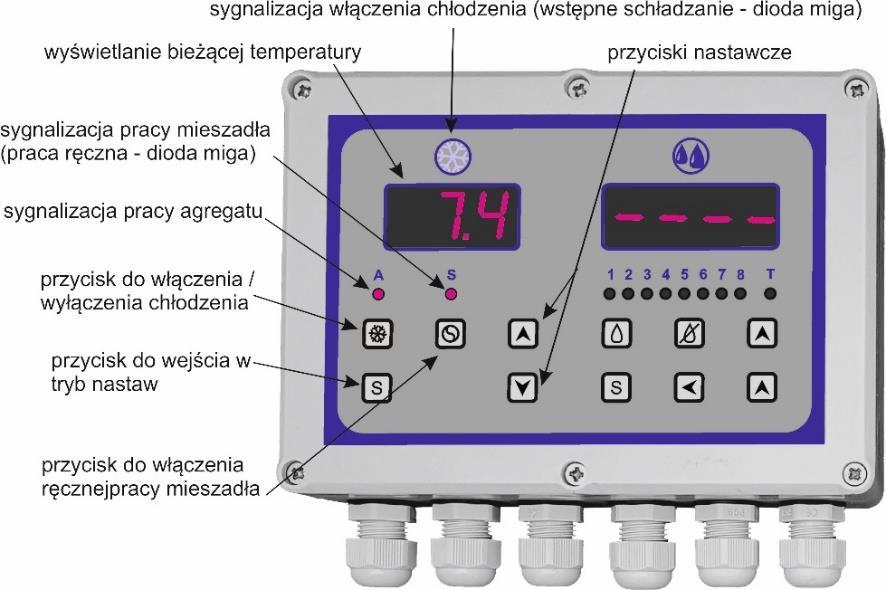 SEGMENT CHŁODZĄCY.