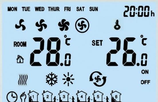 Funkcje Panel INTELLIGENT przeznaczony jest dla grupy produktów SONNIGER. Odczyt temperatury z czujnika wewnętrznego lub zewnętrznej czujki NTC.