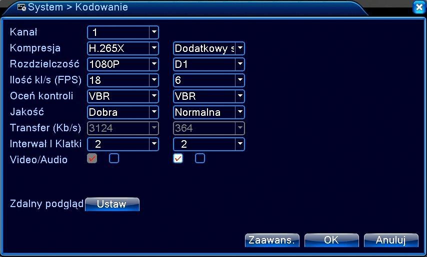 Uwaga: Dodatkowy strumień wprowadza technikę kompresji wideo, który zastosowany jest do odtwarzania wielokanałowego jednocześnie,