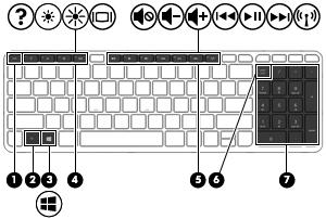 Korzystanie z klawiatury Przy użyciu klawiatury i myszy można pisać, wybierać elementy, przewijać i wykonywać te same funkcje co w przypadku gestów dotykowych.