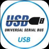 USB i RS485 P.P.H.
