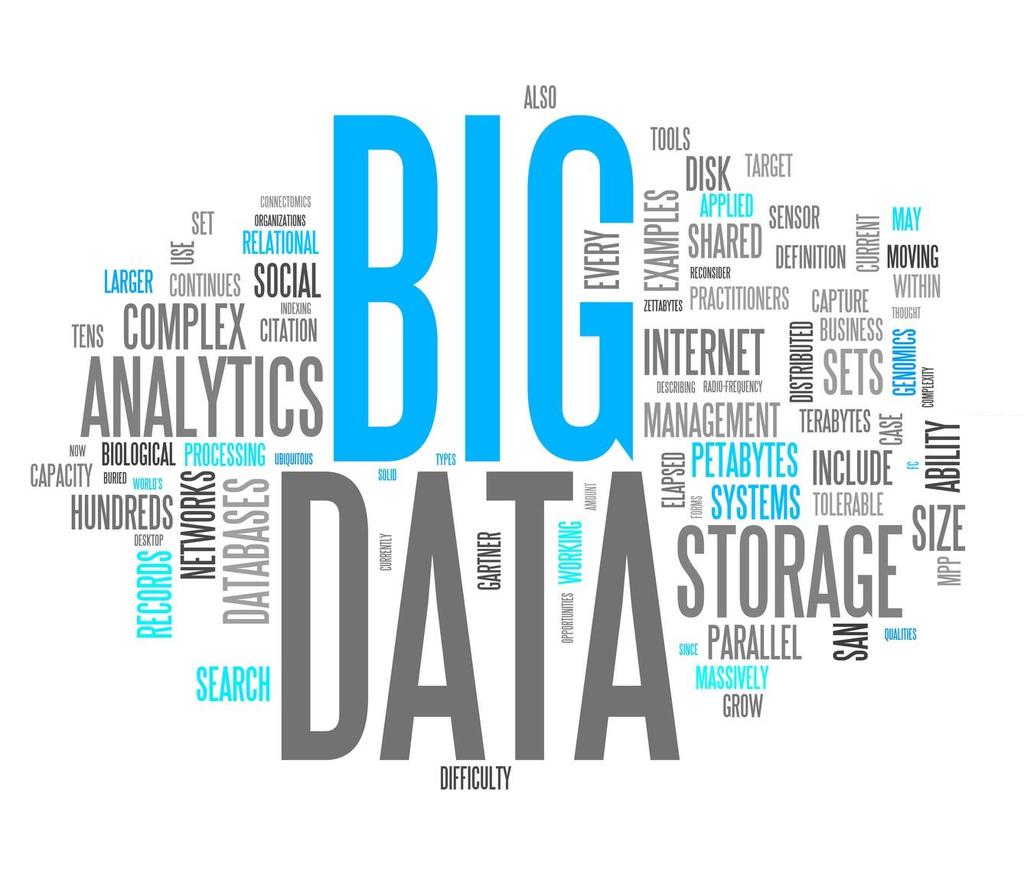 Co to jest Big Data? Big Data to dane: 1. W bardzo dużej ilości 2.