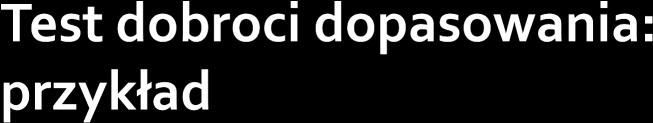 χ 2 Przykład: czy częstość narodzin dzieci w każdym dniu tygodnia jest taka sama?