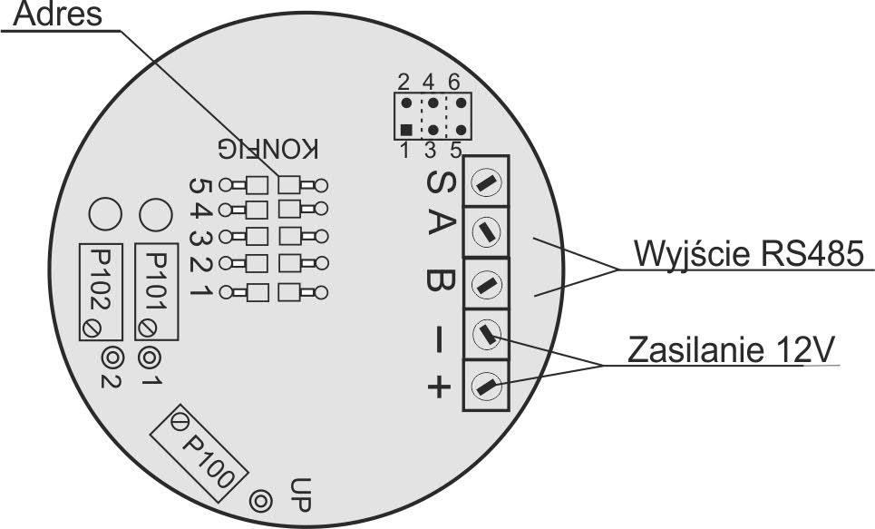 Listwa zaciskowa Uniwersalnej Głowicy Gazometrycznej unitox IV z wyjściem RS485 Listwa zaciskowa Uniwersalnej Głowicy Gazometrycznej