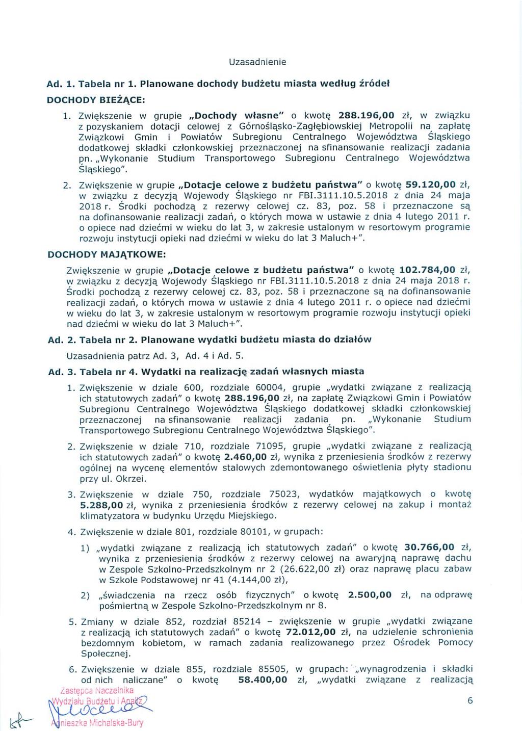 Uzasadnienie Ad. 1. Tabela nr 1. Planowane dochody budżetu miasta według źródeł DOCHODY BIEŻĄCE: 1. Zwiększenie w grupie Dochody własne" 0 kwotę 288.