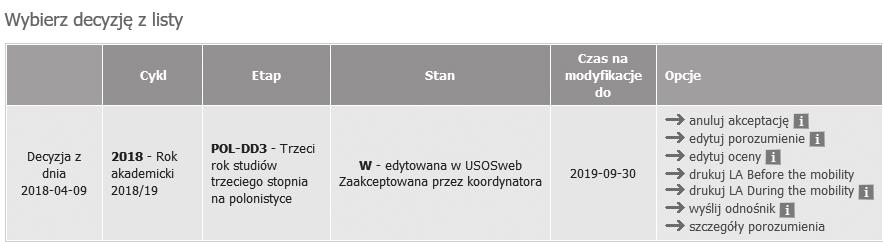 e-la After the Mobility/ po powrocie Wykaz zaliczeń (Transcript of Records), e-la During the Mobility oraz inne dokumenty zgodnie z wytycznymi wydziału/instytutu musisz przedstawić koordynatorowi ds.