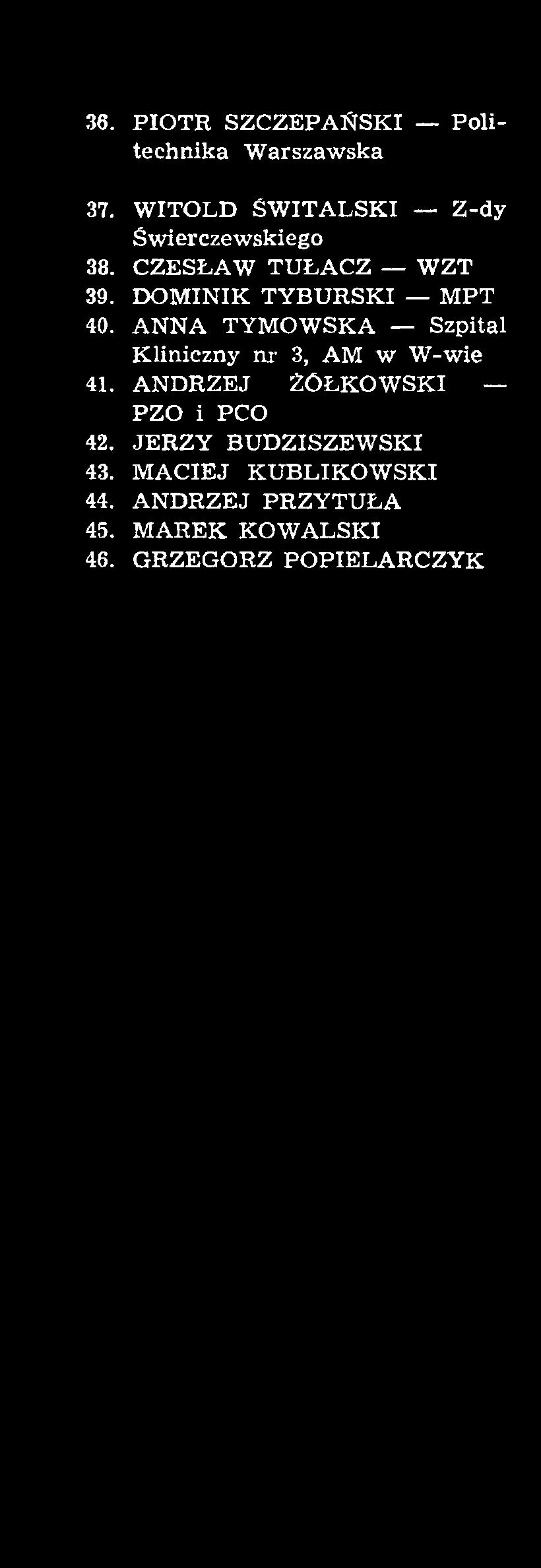 ANDRZEJ ŻÓŁKOWSKI PZO i PCO 42. JERZY BUDZISZEW SKI 43.