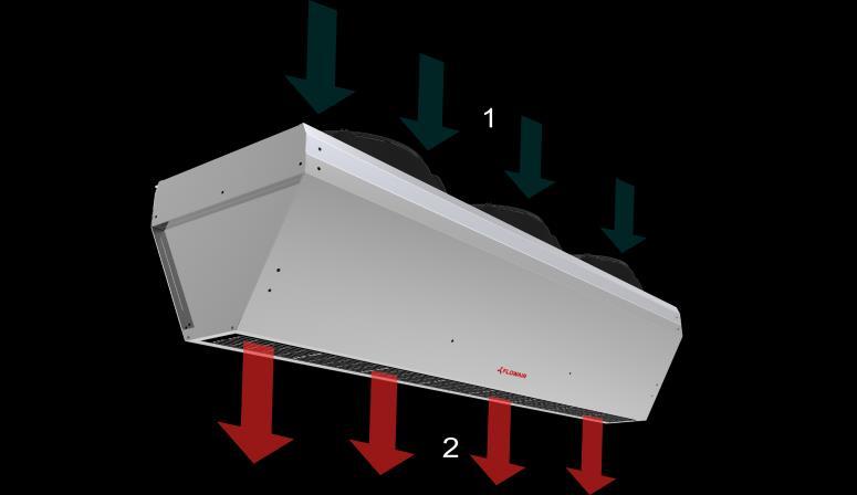2. APPLICATION 2. ZASTOSOWANIE 2. TOEPASSING 2. ПРИМЕНЕНИЕ ELiS G air curtain generating an air barrier which protects interior from external environment (its temperature, solids and smog).