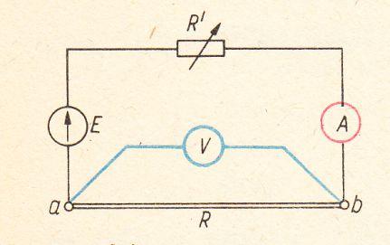 I (.) gdzie - I - natężenie rądu elektrycznego w amerach [A] - - naięcie między oczątkiem a końcem rzewodnika (ys..) w woltach [V] - - oór elektryczny (rezystancja).