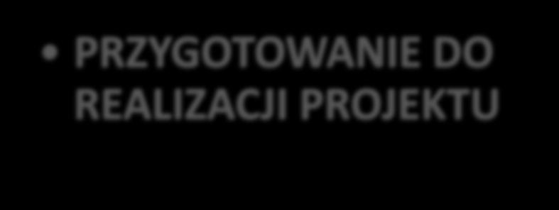 Następnie wynik autodiagnozy porównujemy z wymogami rozwiązania modelowego i identyfikujemy różnice.