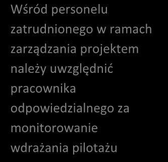 KROK 5 Struktura działania mops/mopr z uwzględnieniem usług o określonym standardzie i pracy socjalnej KROK 5 DOTYCZY AUTODIAGNOZY DOKONYWANEJ NA RZECZ WDROŻENIA MODELOWEGO ROZWIĄZANIA W ZAKRESIE