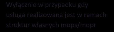 realizacji pilotażu w mops/mopr spróbuj znaleźć odpowiednią osobę, która posiada kompetencje do prowadzenia zajęć warsztatowych, odpowiedni autorytet wśród pracowników oraz kieruje się w swojej pracy