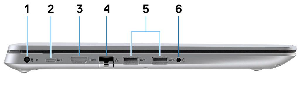 2 Port USB 2.0 Służy do podłączania urządzeń peryferyjnych, takich jak urządzenia pamięci masowej i drukarki. Zapewnia szybkość transmisji danych do 480 Mb/s.