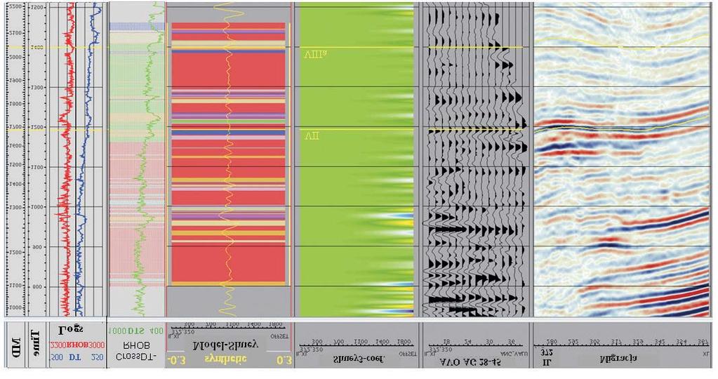 444 K. Dzwinel, A. Haber & D. Krawiec Fig. 2.