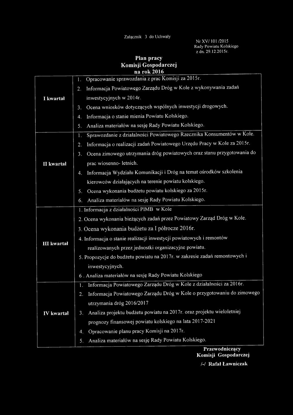 Sprawozdanie z działalności Powiatowego Rzecznika Konsumentów w Kole. 2. Informacja o realizacji zadań Powiatowego Urzędu Pracy w Kole za 2015r. 3.