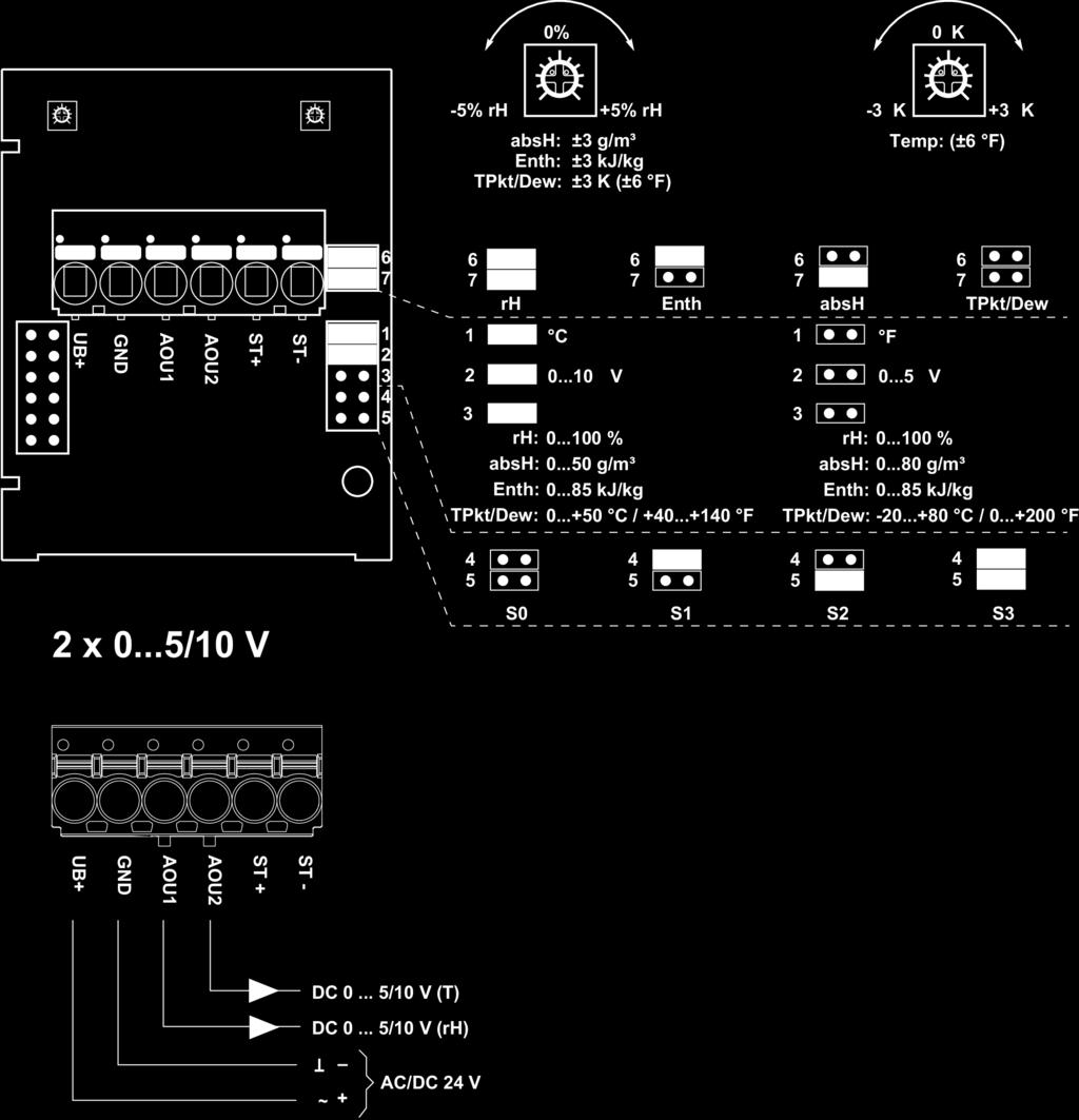 Schemat połączeń rh absh EntH TPkt/Dew Względna wilgotność Absolutna wilgotność Entalpia Punkt rosy Złącza ST+ / ST- są używane tylko w przypadku czujników wyposażonych dodatkowo w pasywny czujnik