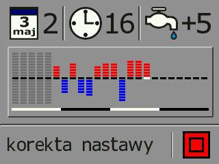 Aby dokonać nastawy strefy czasowej tygodniowej dla temperatury na bojlerze należy wcisnąć klawisz żeby wyświetliła się nastawa temperatury na kotle, po czym naciskać klawisz aż zacznie mrugać ikona