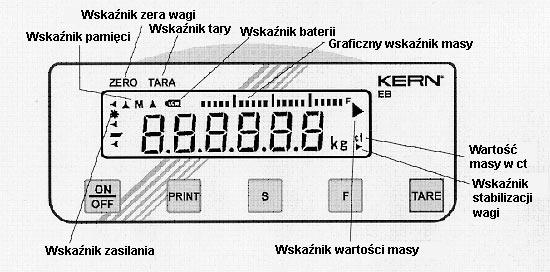 Symbole wyświetlacza 6 Uruchomienie Należy pamiętać o tym, że w przypadku wagi KERN mówimy o instrumencie precyzyjnym.