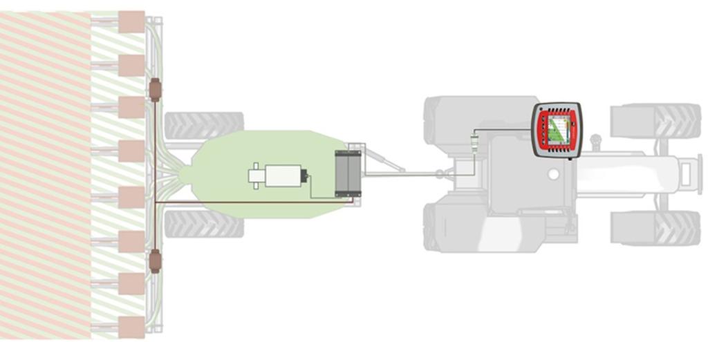 3 Możliwe funkcje MULTI-Control MULTI-Boom Pojazd Łącznik między pojazdem a wozem asenizacyjnym Wóz asenizacyjny Łącznik między wozem asenizacyjnym a siewnikiem punktowym Siewnik punktowy 3.