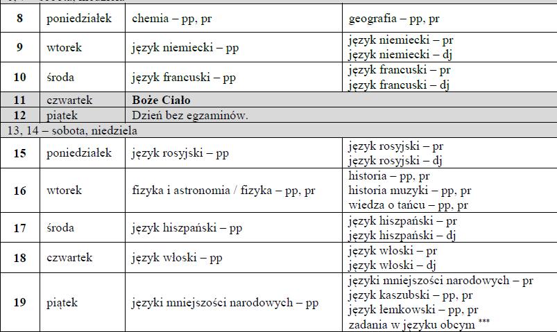 Część pisemna