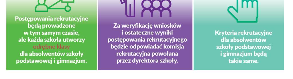 ponadgimnazjalncyh i ponadpodstawowych, kryteriach oraz