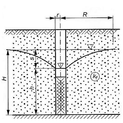 Rysunek 1.