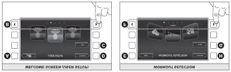 Obsługa wyświetlacza Elegant przypomina obsługę bankomatu z 8 przyciskami funkcji znajdującymi się obok ikonek funkcji znajdujących się na wyświetlaczu.