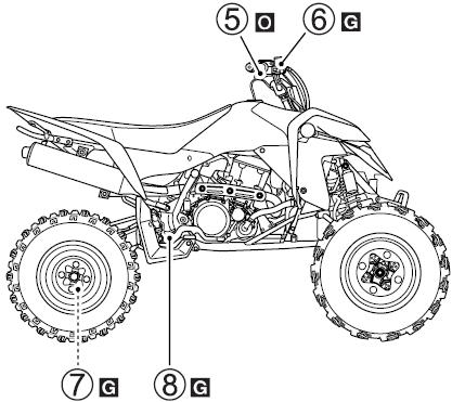 W trakcie przeglądów okresowych autoryzowany przedstawiciel Suzuki przeprowadzi smarowanie zgodnie z planem przeglądów.