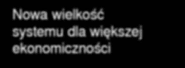 wysokkonomiczność 8 użytkowych krawędzi skrawających Perfekcyjna dokładność ruchu obrotowego i w płaszczyźnie dzięki