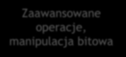 manipulacja