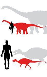 dinozaury na Wyspie