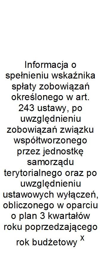 TAK 2021 0,40% 0,40% 0,00 0,40% 7,02% 6,26% 6,26% TAK TAK 2022 2,32% 2,32% 0,00 2,32% 7,31% 7,12% 7,12% TAK TAK 2023 2,26% 2,26% 0,00 2,26% 7,65% 6,99% 6,99% TAK TAK 2024 2,19% 2,19% 0,00 2,19% 7,99%