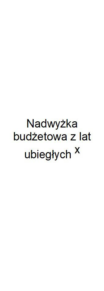 z tego: Lp 3 4 4.1 4.1.1 4.2 4.2.1 4.3 4.3.1 4.4 4.4.1 Wykonanie 2015 7 041 966,50 1 500 00 1 500 00 Wykonanie 2016-1 501 107,16 4 669 868,01 4 419 868,01 3 615 477,63 250 00 250 00 Plan 3 kw.