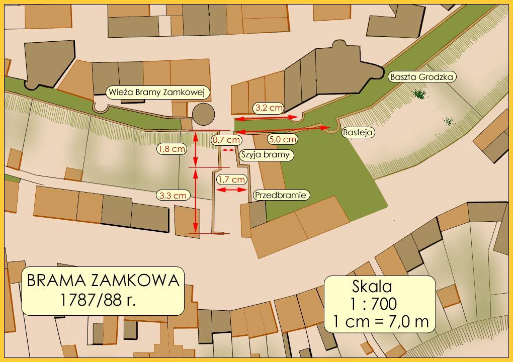 Rys. 7 Wymiary Bramy Zamkowej zmierzone na mapie Na podstawie zweryfikowanych wymiarów bramy możemy twierdzić, że Brama Zamkowa daleko wychodziła poza obrys murów obronnych i miała budowę barbakanu.