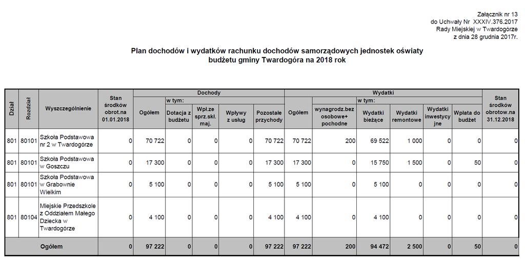 Dziennik Urzędowy