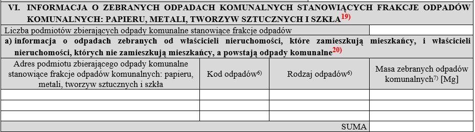 DZIAŁ VI a 20) Należy podać informacje o wszystkich zebranych odpadach komunalnych stanowiących frakcje odpadów