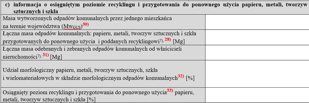 DZIAŁ I lub Lm DZIAŁ VIII c 331 kg/mieszkańca Mw GUS z działu VIIIa Mr pmts Um pmts 31,8 % - gmina wiejska 36,4