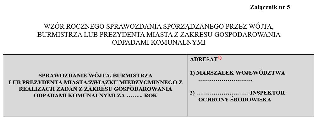 2018 1) Marszałek Województwa Mazowieckiego 2) Mazowiecki Wojewódzki Inspektor Ochrony Środowiska 1) Należy wpisać marszałka