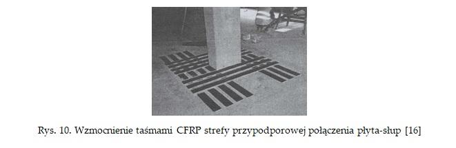 Podsumowanie i wnioski Przedstawione w referacie mechanizmy zniszczenia połączenia płytowo-słupowego na podstawie CSCT wyczerpują wszystkie możliwości dotyczące sposobów destrukcji tych złączy.