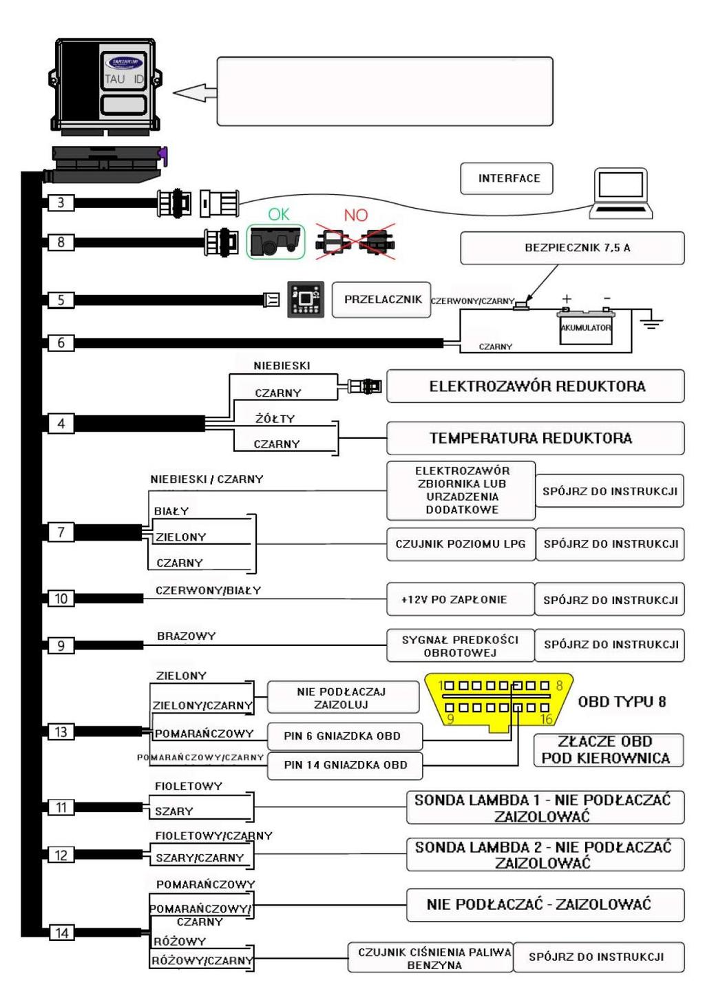 Schemat połączeń