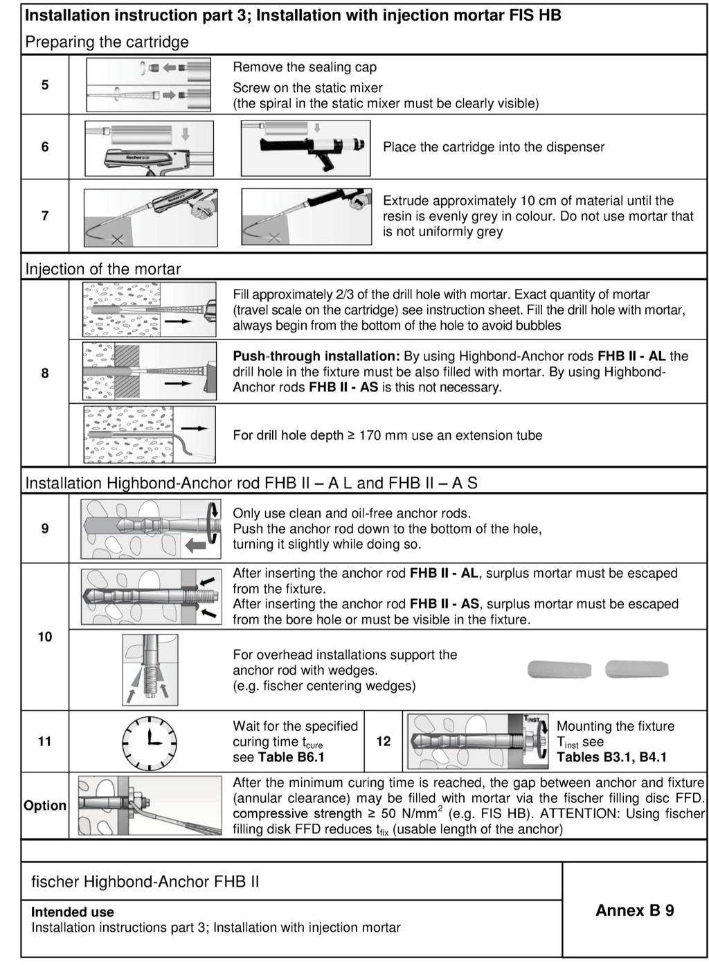 Appendix