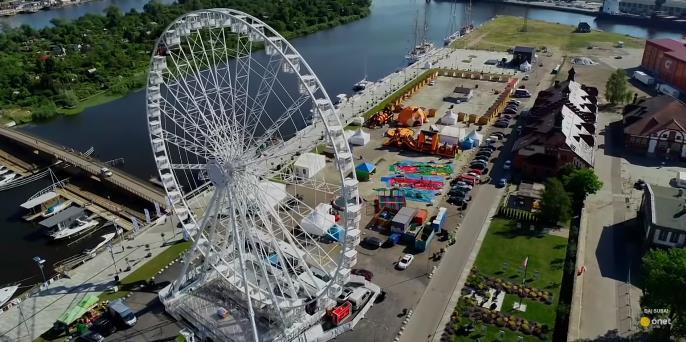 unikalnych użytkowników ponad 100