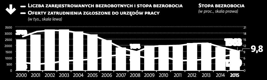 Dziennik Gazeta Prawna,