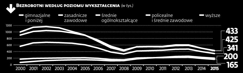 Dziennik Gazeta Prawna,