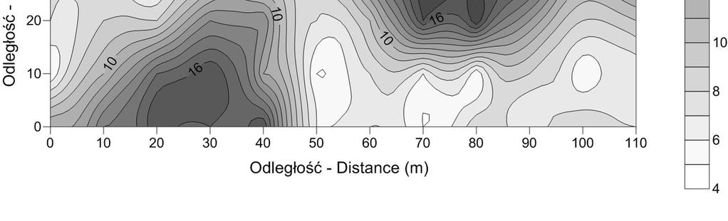 Rozmieszczenie przestrzenne zawartości C organicznego (%) Fig. 5.